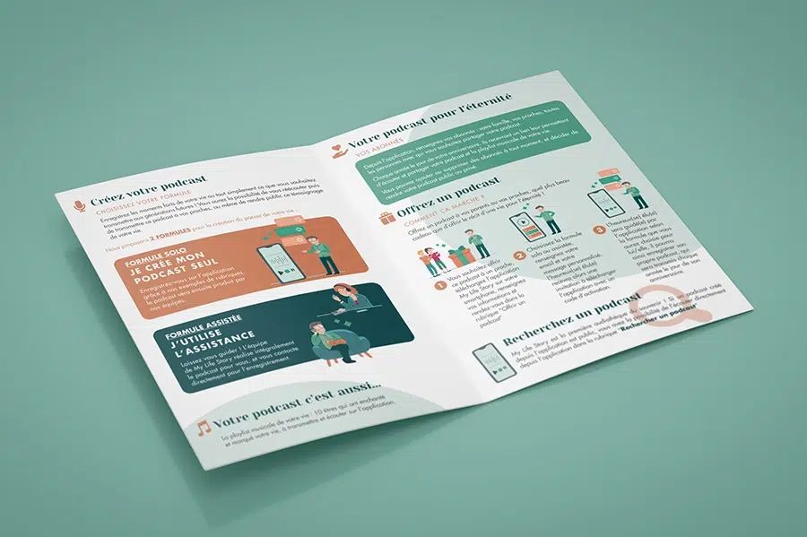 carte visite logo pâtisserie